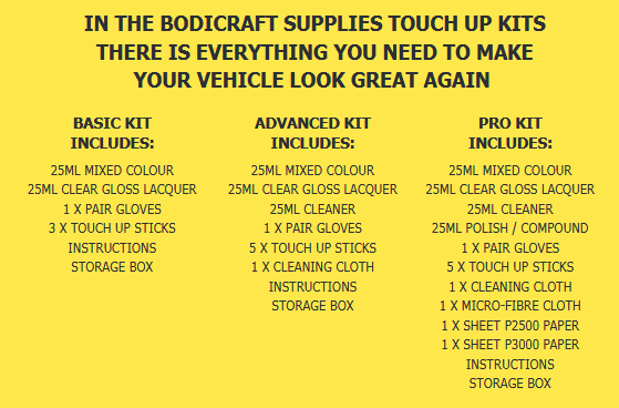 TOUCH UP PRO KIT 3