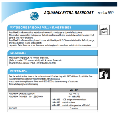 MAX MEYER AQUAMAX EXTRA SMART REPAIR SCHEME TINTERS 2