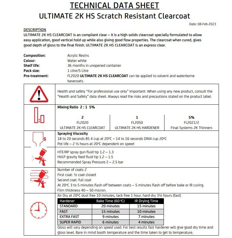 FINAL SYSTEMS ULTIMATE 2K HS CLEARCOAT KIT (7.5L) 2