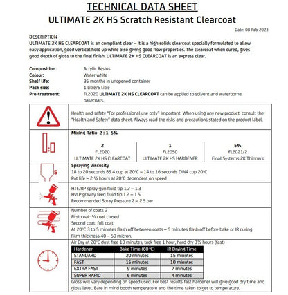 FINAL SYSTEMS ULTIMATE 2K HS CLEARCOAT KIT (7.5L) 2