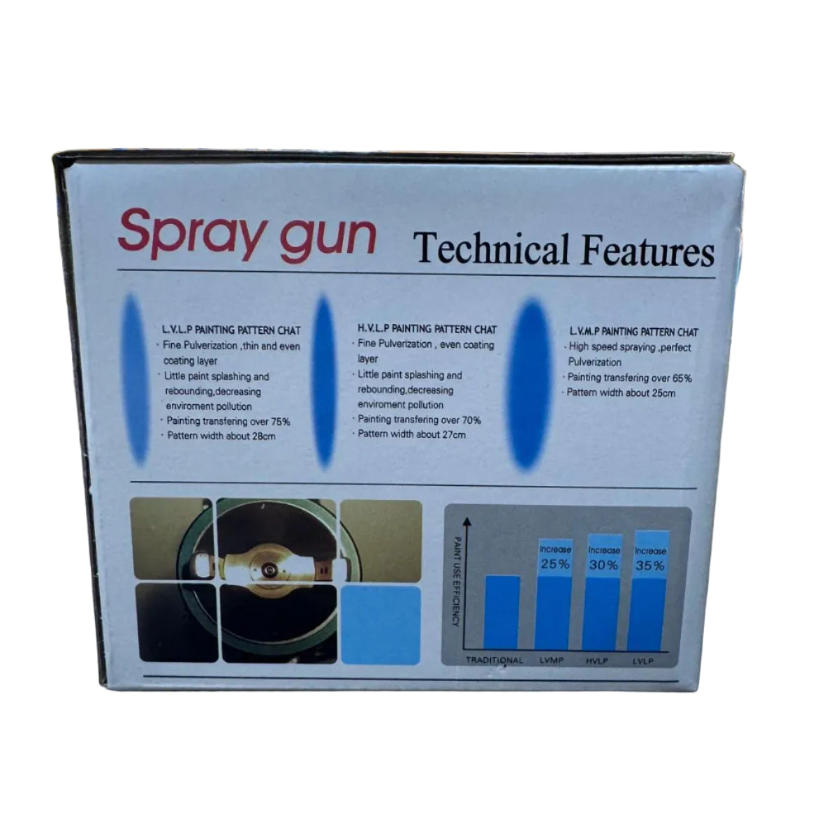 STARCHEM HVLP GRAVITY FEED PAINT SPRAY GUN 4001G